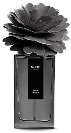 Diffuseur De Parfum D'ambiance