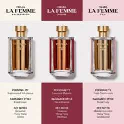 Prada La Femme L’Eau -Parfum Boutique prada la femme leau eau de toilette pour femme 2